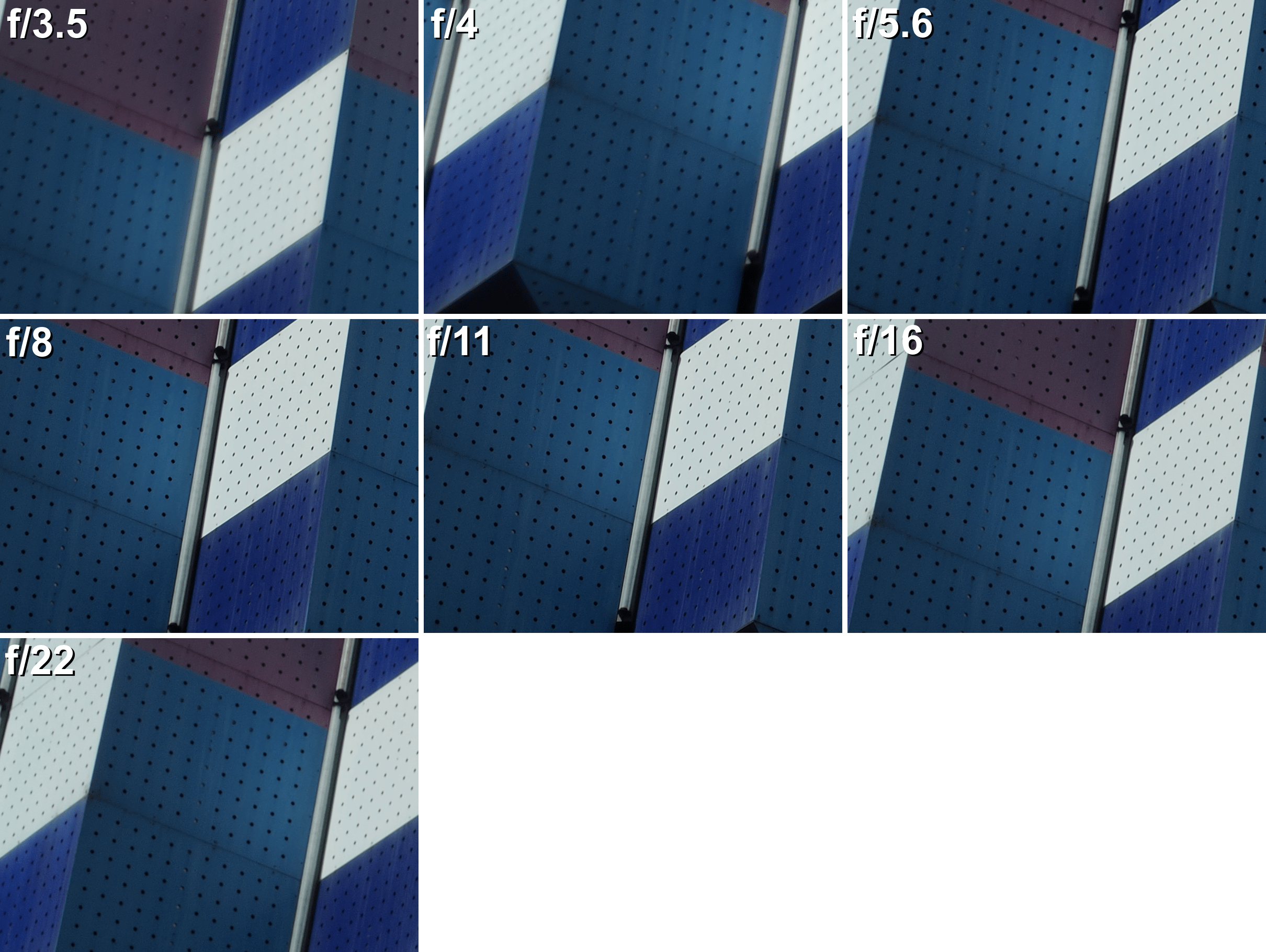 Corner sharpness for Meyer Optik Gorlitz Lydith 30 mm lens