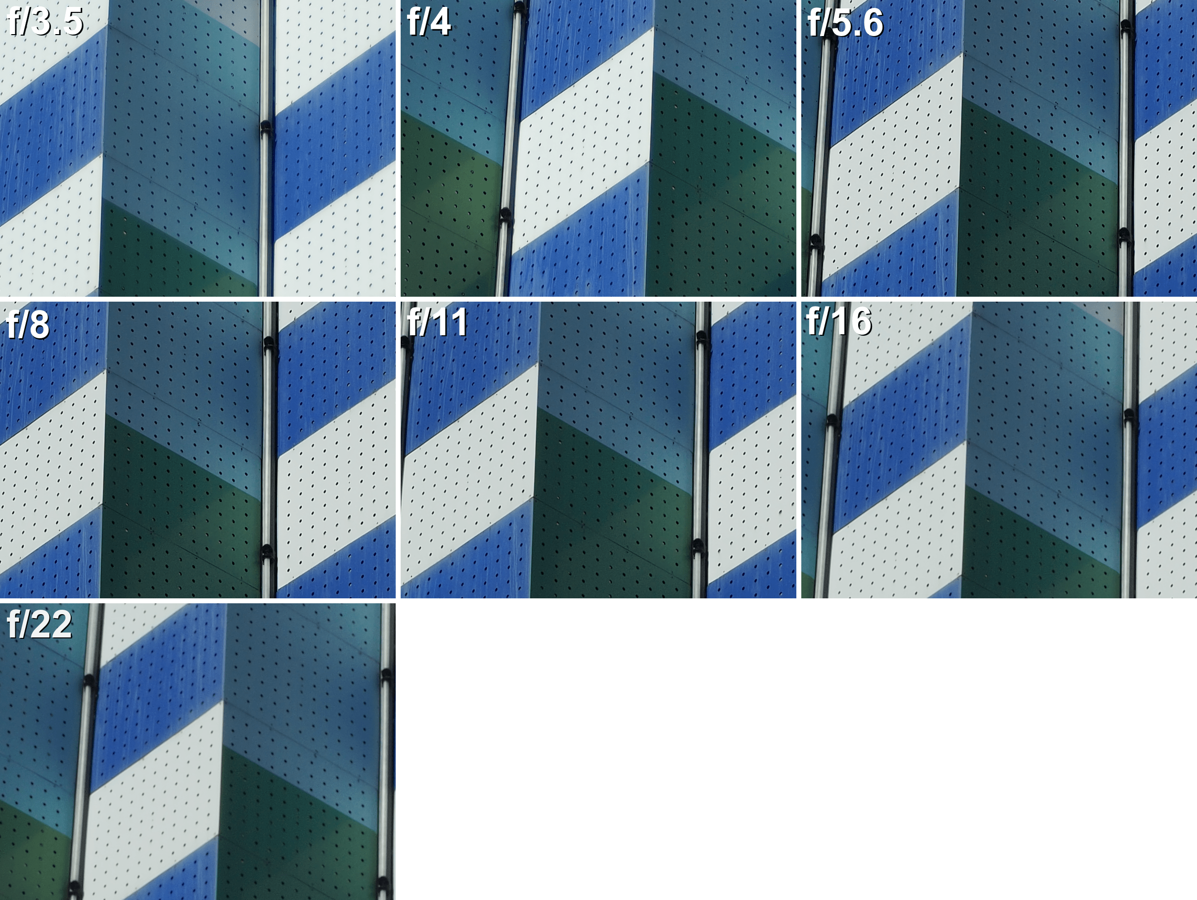 Center sharpness for Meyer Optik Gorlitz Lydith 30 mm lens