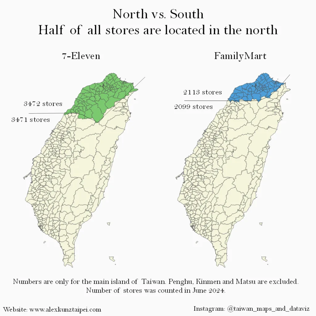Infographic with two maps of Taiwan. Each map shows the border where half of the shops are located. For 7-Eleven and FamilyMart this means that most shops are in the Taipei Greater area.